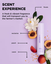 DESIGNME FAB.ME Leave-In Treatment