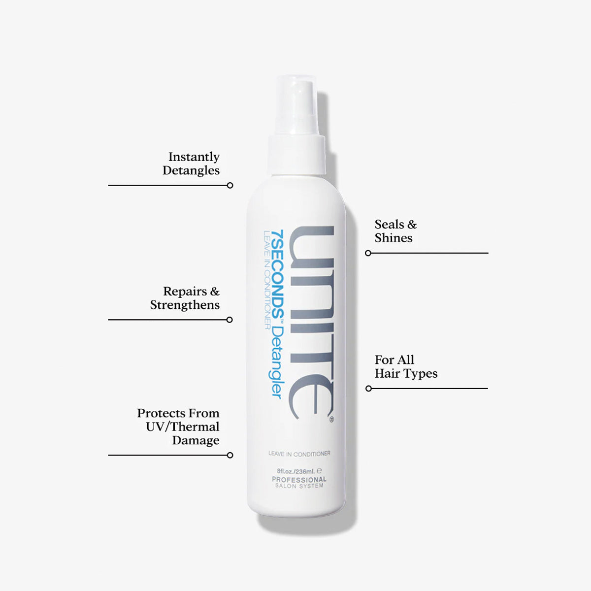 Unite 7 Seconds Detangler
